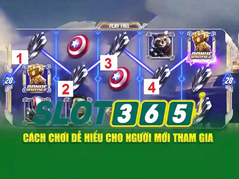 Nguồn gốc và sứ mệnh của slot365 tại