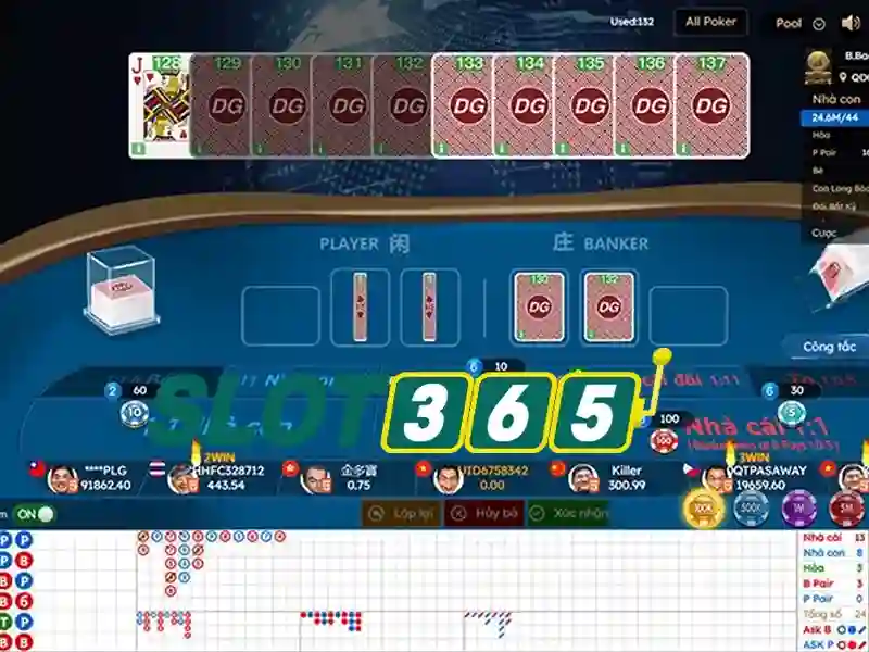 Slot365 - Trải nghiệm chơi slot trực tuyến đặc sắc