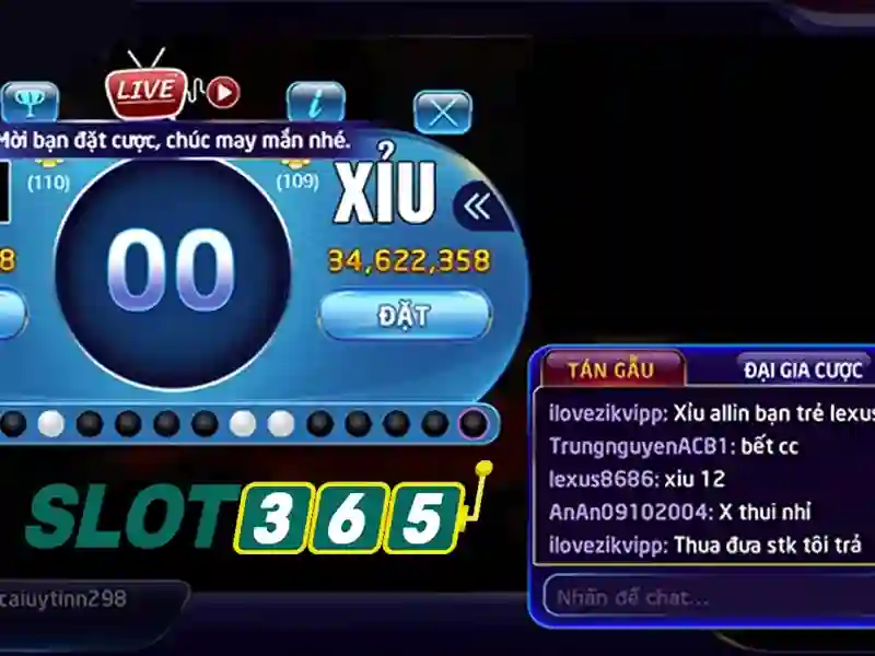 Slot365 và thế giới của trò chơi trực tuyến