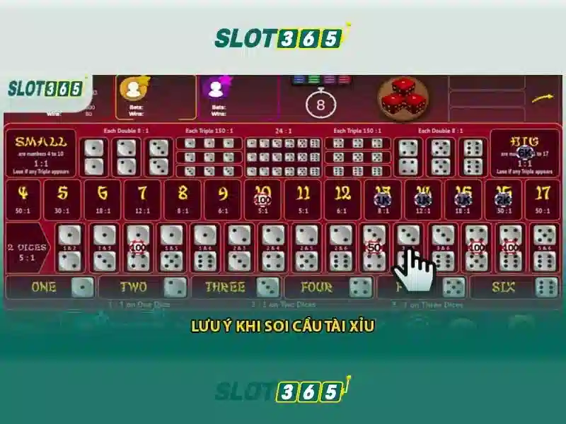 slot365 com1 – Ưu thế cạnh tranh