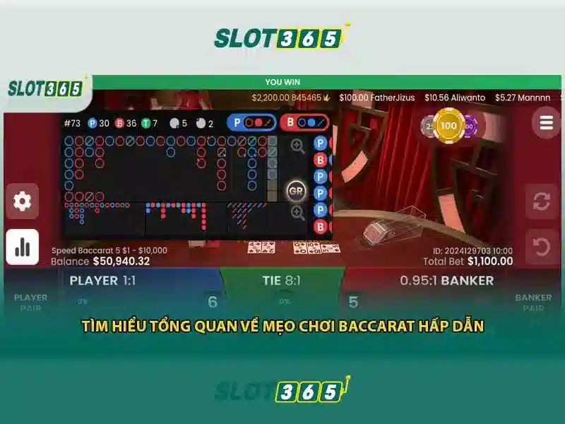 slot365 com1 – Định hình ngành giải trí trực tuyến