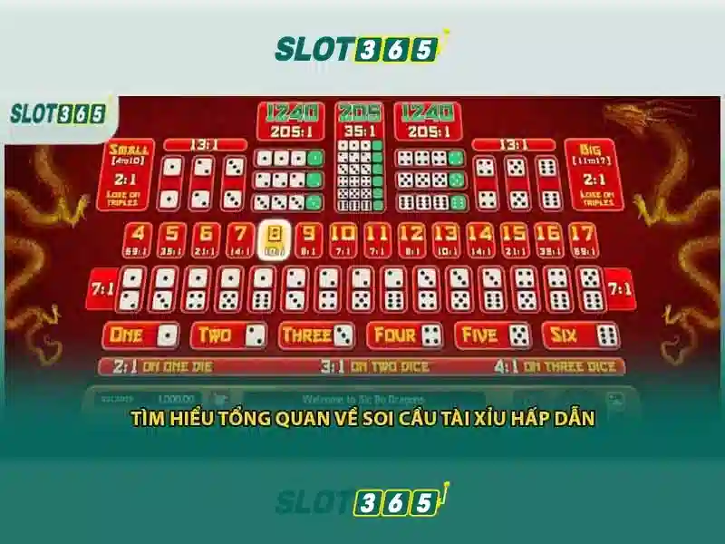 Slot365 apk: Trải nghiệm Slot365 apk và đánh giá chân thực