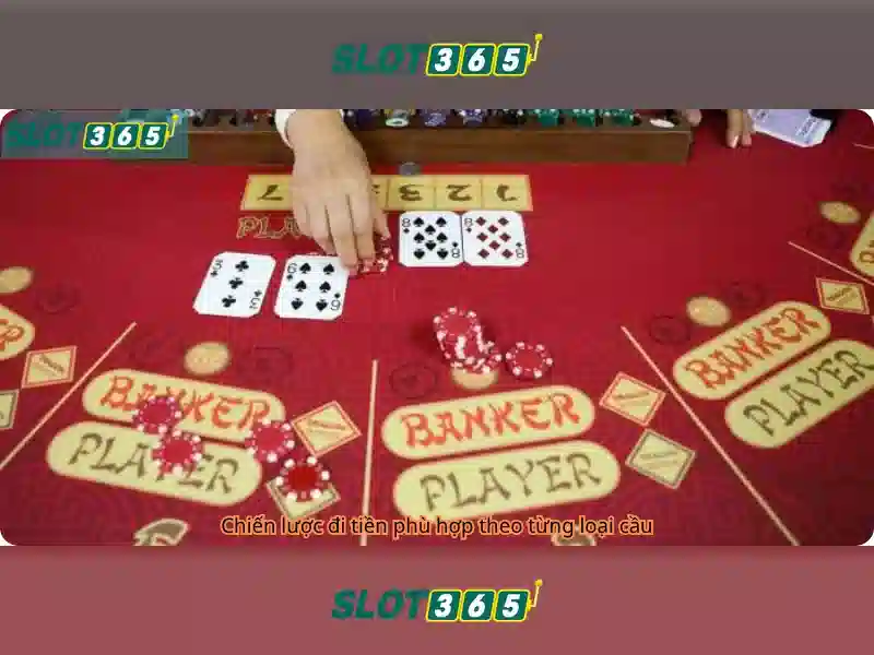 Slot365: Sòng bài trực tuyến và trải nghiệm chơi bạc chất lượng