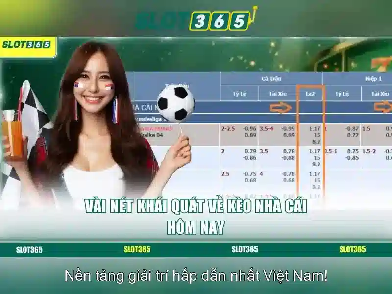 Slot365: đỉnh cao của trò chơi slot trực tuyến