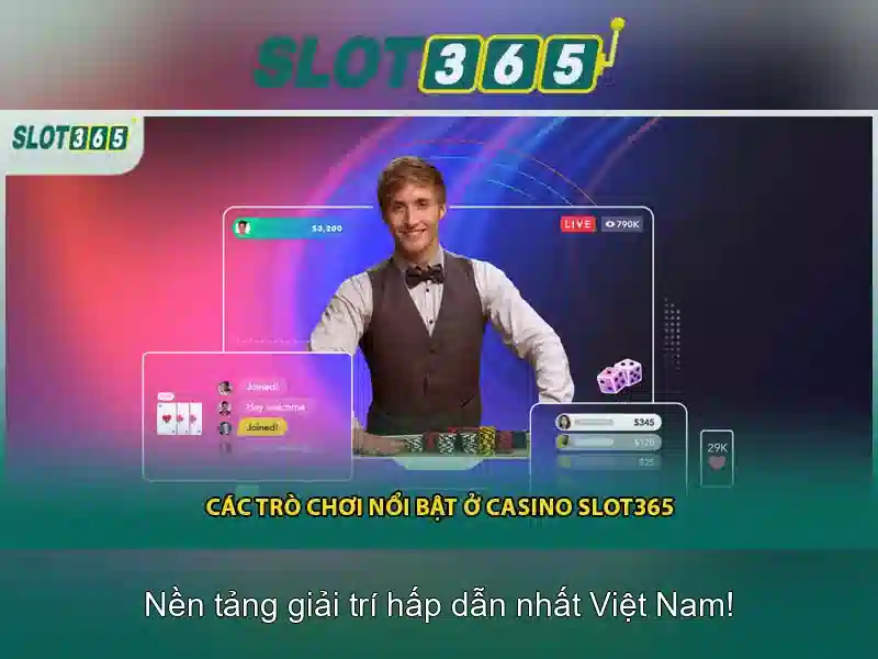 Slot365: Đánh giá tổng quan về nền tảng cược slot