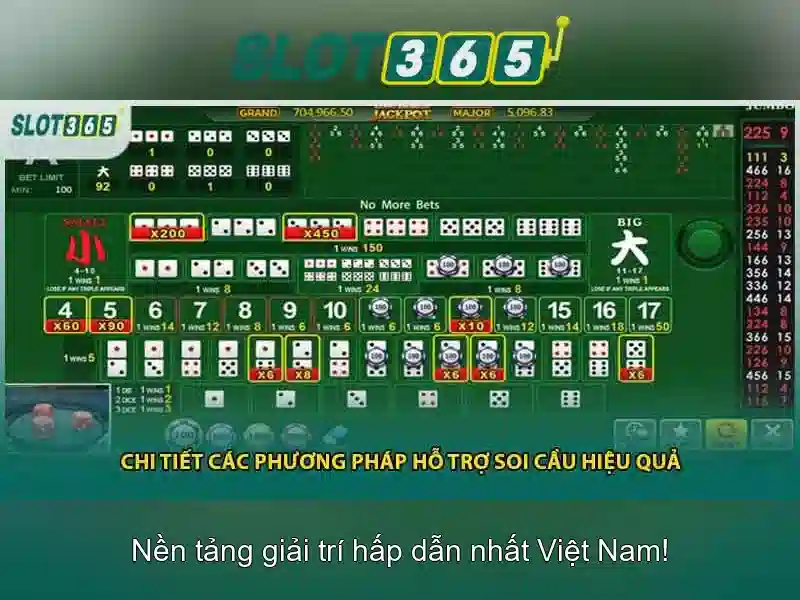 Slot365 - Nền tảng máy xè trực tuyến hàng đầu