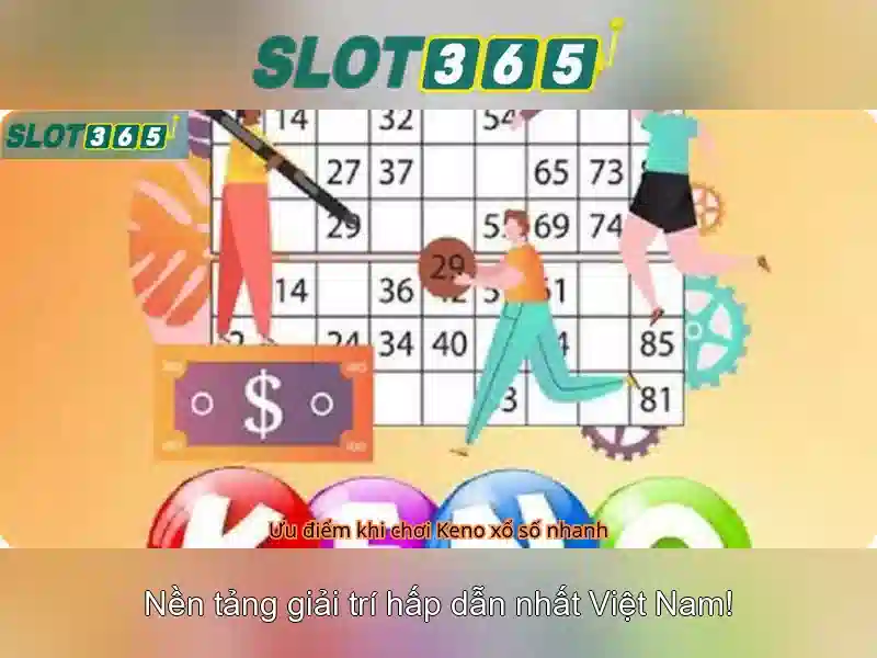 Slot365: Đánh giá và Hướng dẫn chơi slot trực tuyến an toàn