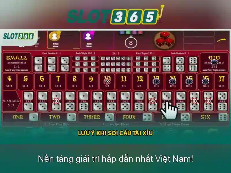 Slot365: Trải nghiệm slot trực tuyến an toàn và thú vị